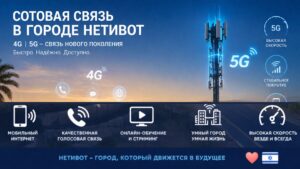 Сотовая связь в Нетивот