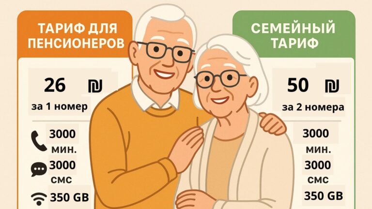 тарифы для пенсионеров в Израиле